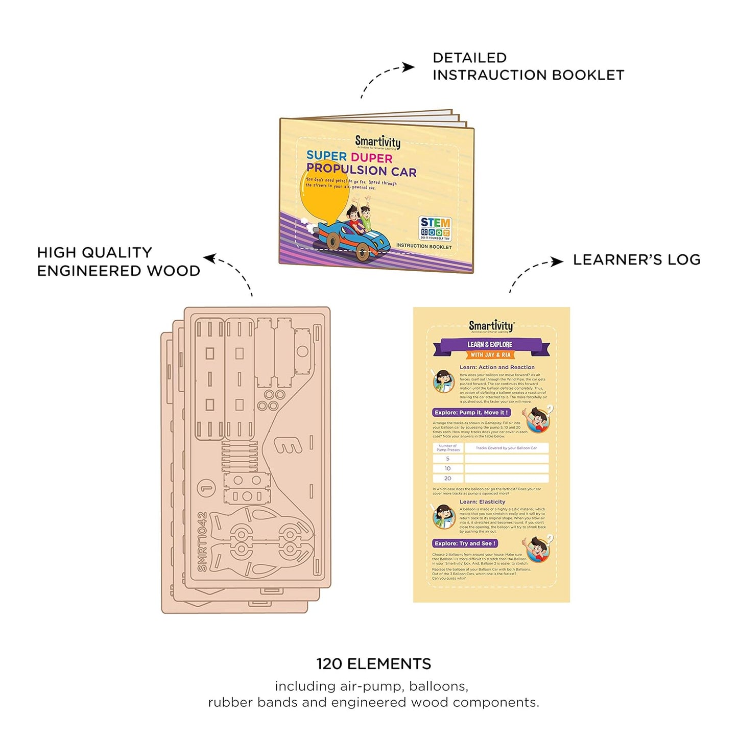 Smartivity Super Duper Propulsion Car