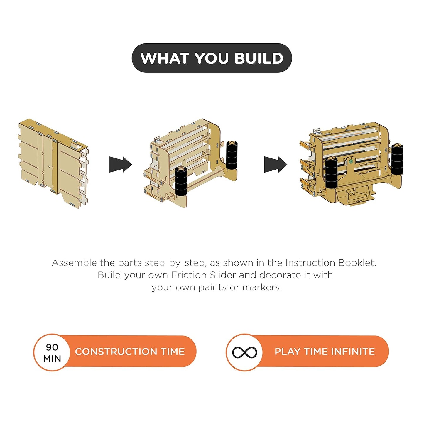 Smartivity Slippery Slopes Friction Slider