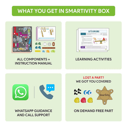 Smartivity Animation Machine