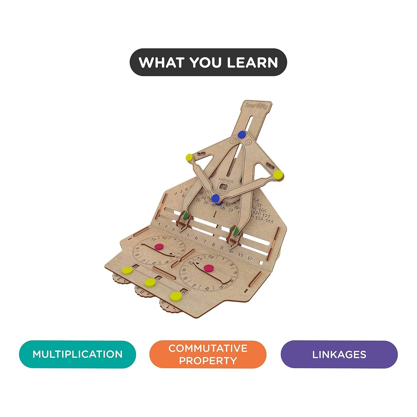 Smartivity Fidget Multiplication Machine