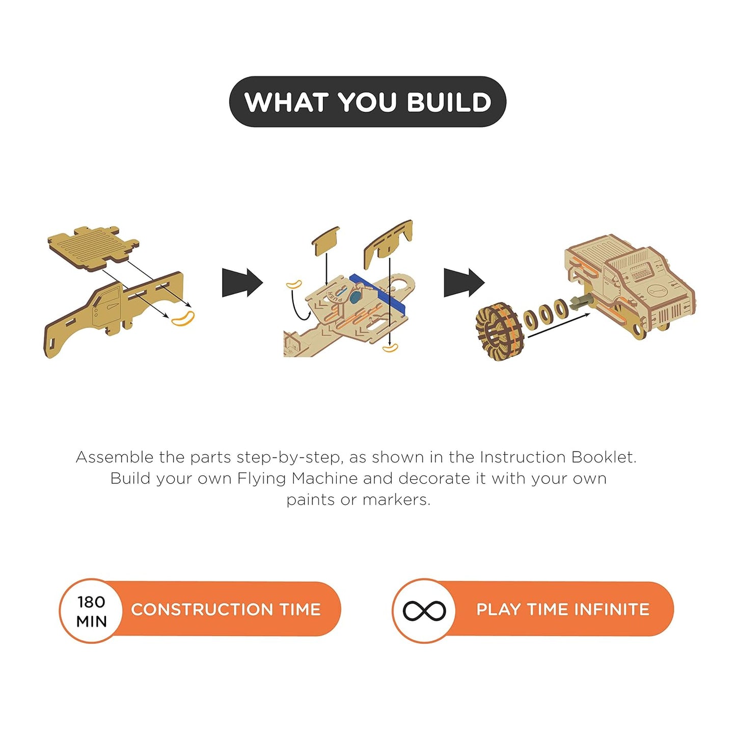 Smartivity Stem 4 Torque Busters Mega Cars Pack