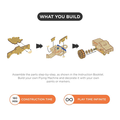 Smartivity Stem 4 Torque Busters Mega Cars Pack