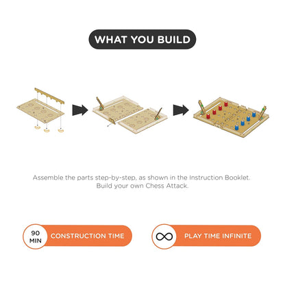 Smartivity Chess Attack STEM STEM