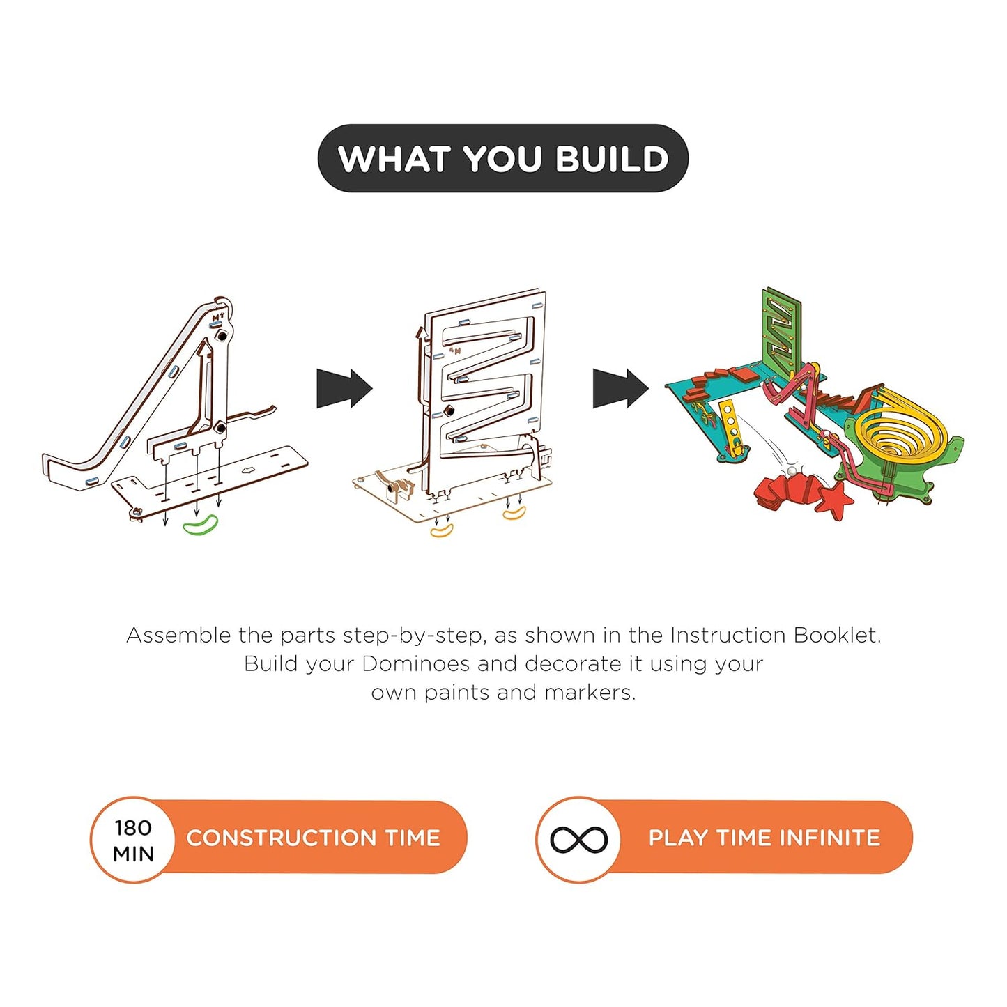 Smartivity Chain Reaction