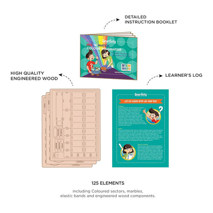 Smartivity Mix 'N' Match Colour Imaginator