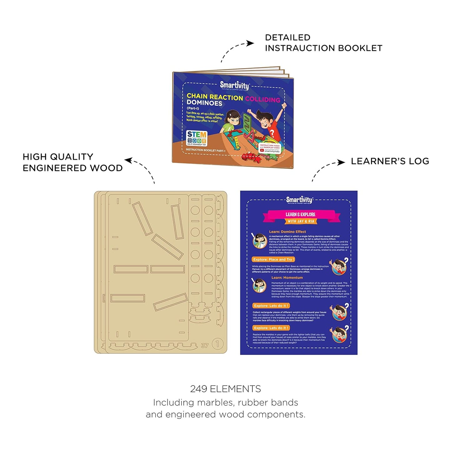 Smartivity Chain Reaction