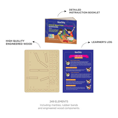 Smartivity Chain Reaction