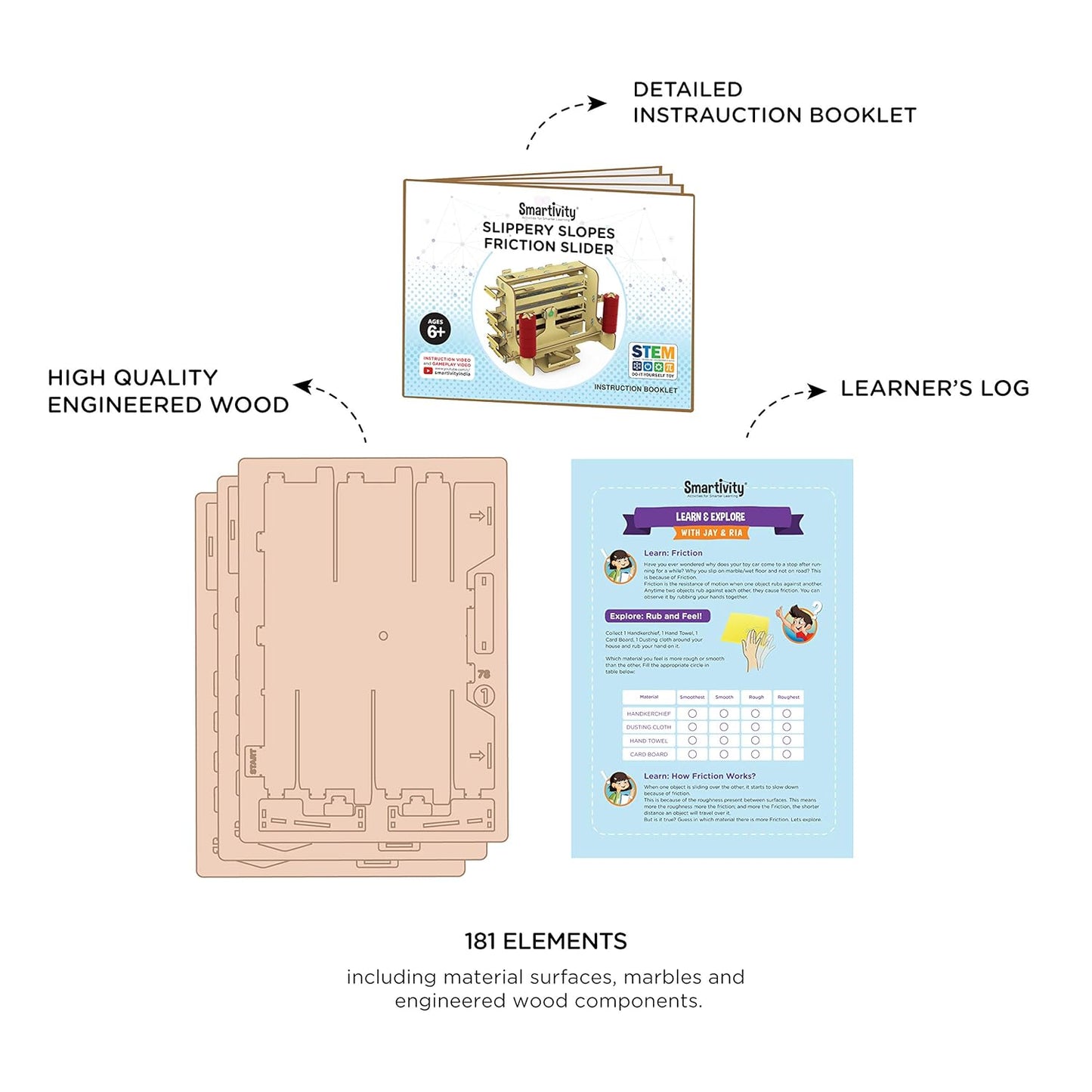 Smartivity Slippery Slopes Friction Slider