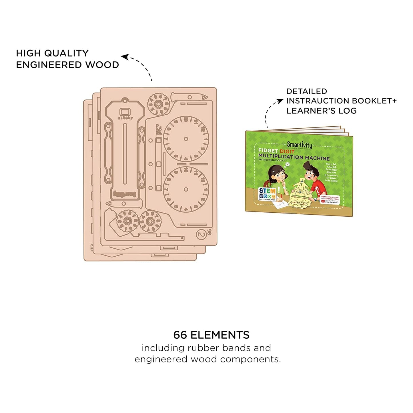 Smartivity Fidget Multiplication Machine