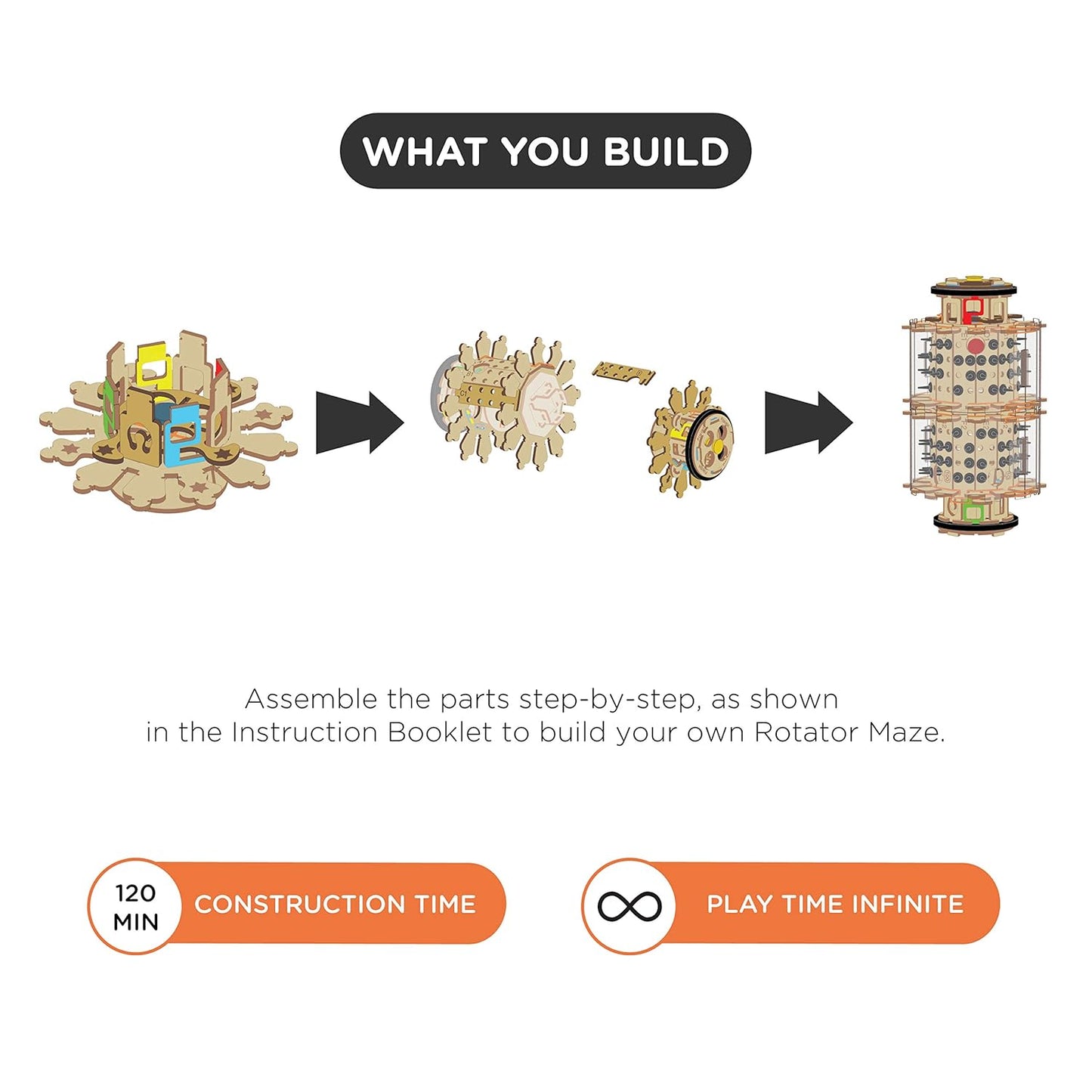 Smartivity Twist and Tumble Rotator