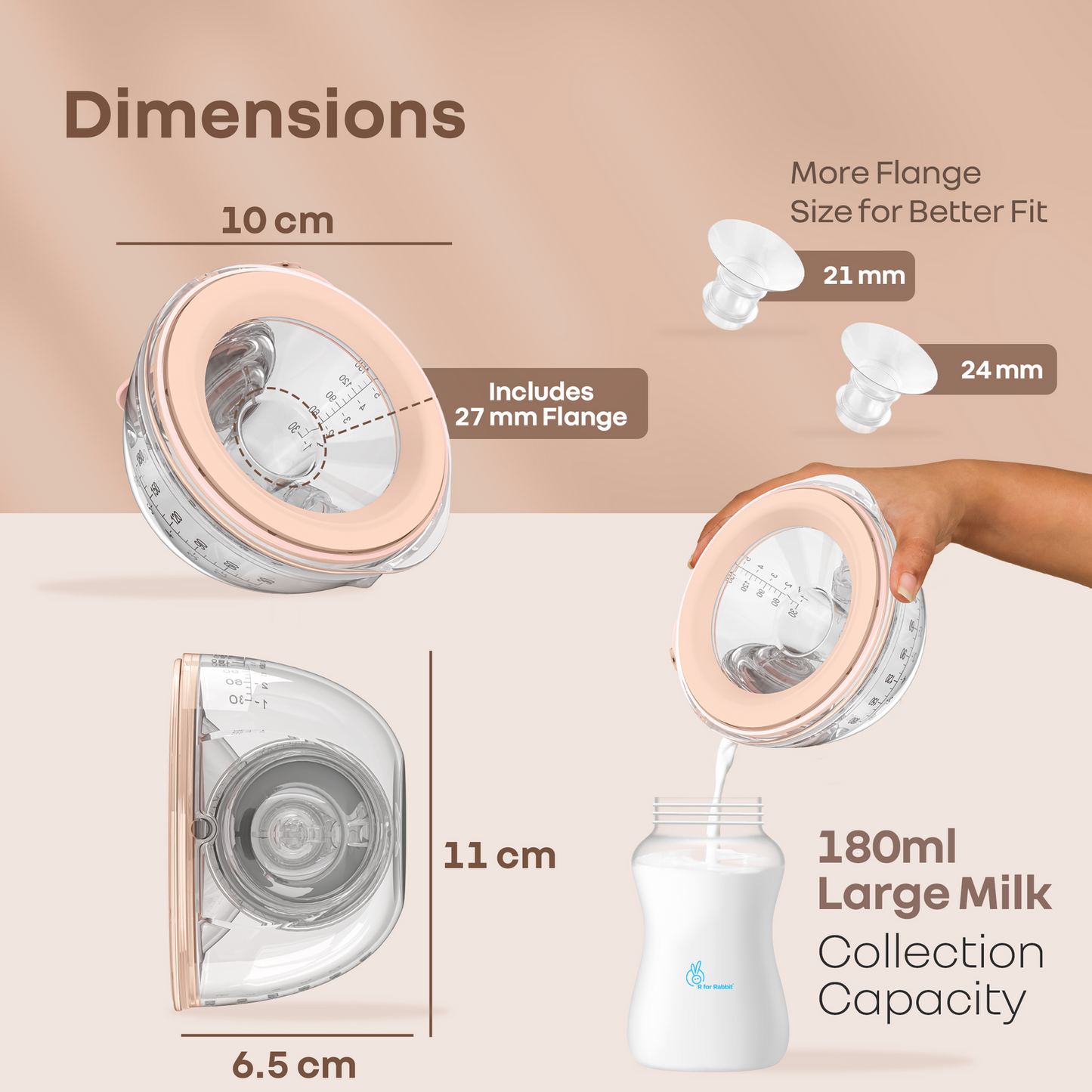 R for Rabbit Lactella Duo Smart Breast Pump
