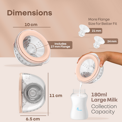 R for Rabbit Lactella Duo Smart Breast Pump