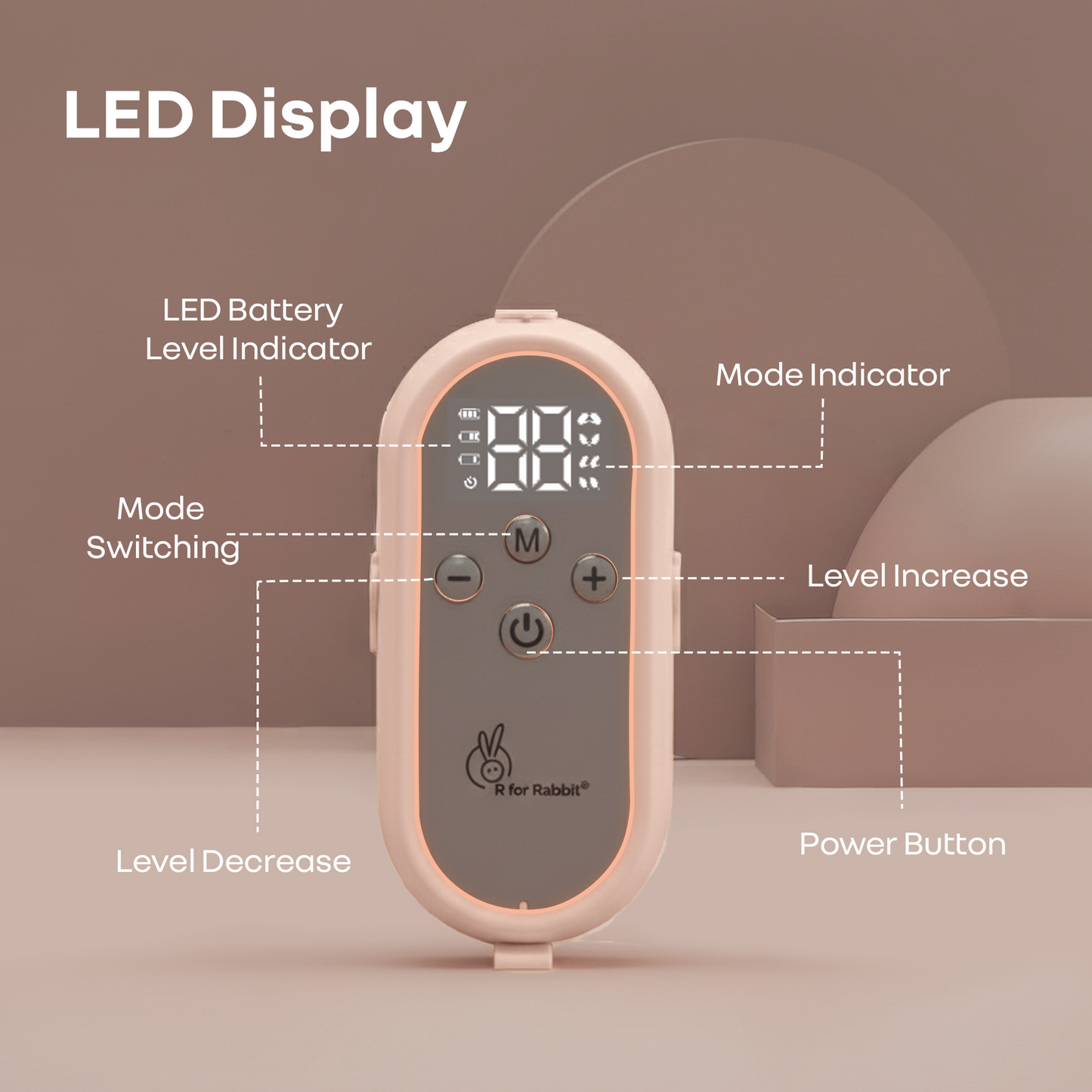 R for Rabbit Lactella Duo Smart Breast Pump