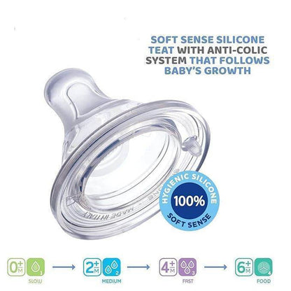 Chicco Teat Perfect 5 0mt+ - Pack of 2