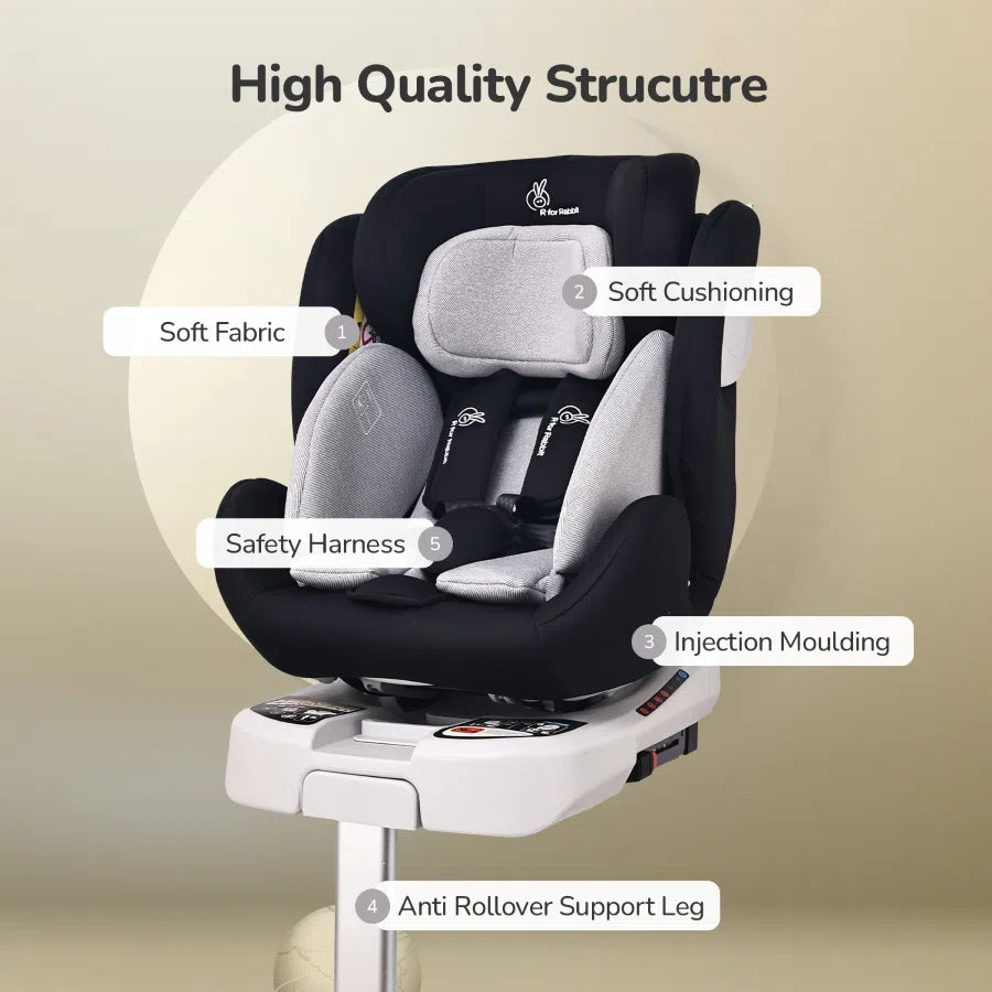 R for Rabbit Jack N Jill ISOFIX Plus Car Seat for kids
