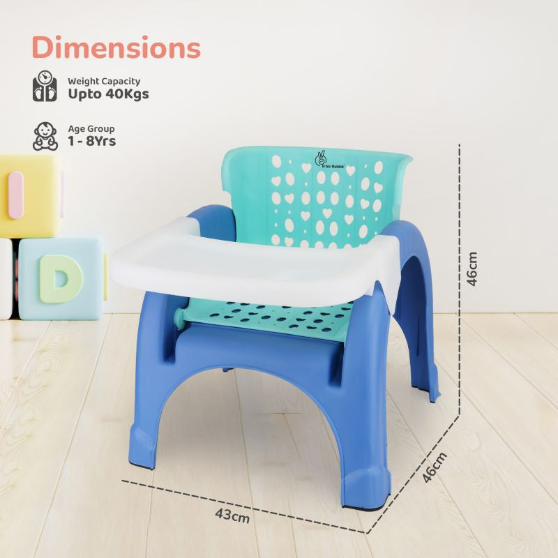 #color_green_blue
