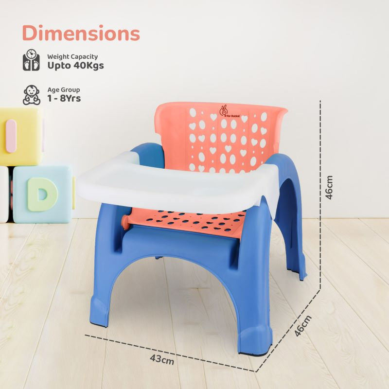 #color_orange_blue