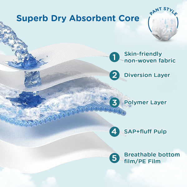 MeeMee Breathable Premium Baby Diaper Large
