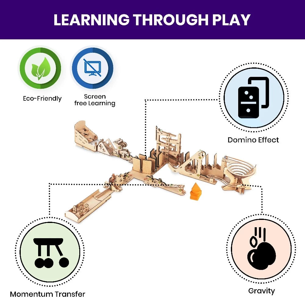 Smartivity Chain Reaction