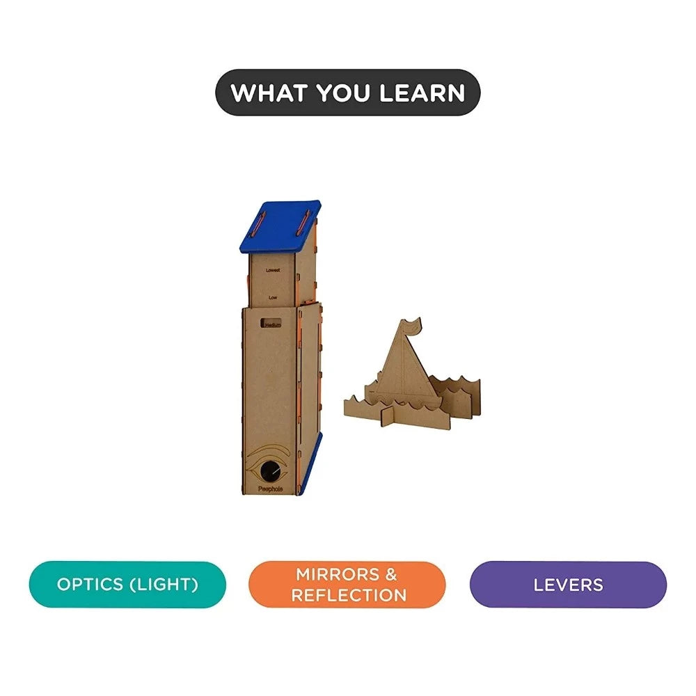 Smartivity Eye Spy Periscope