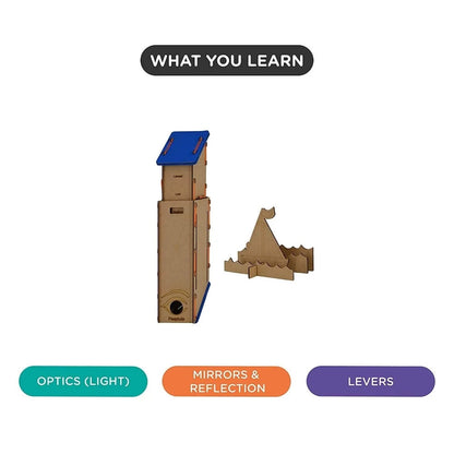 Smartivity Eye Spy Periscope