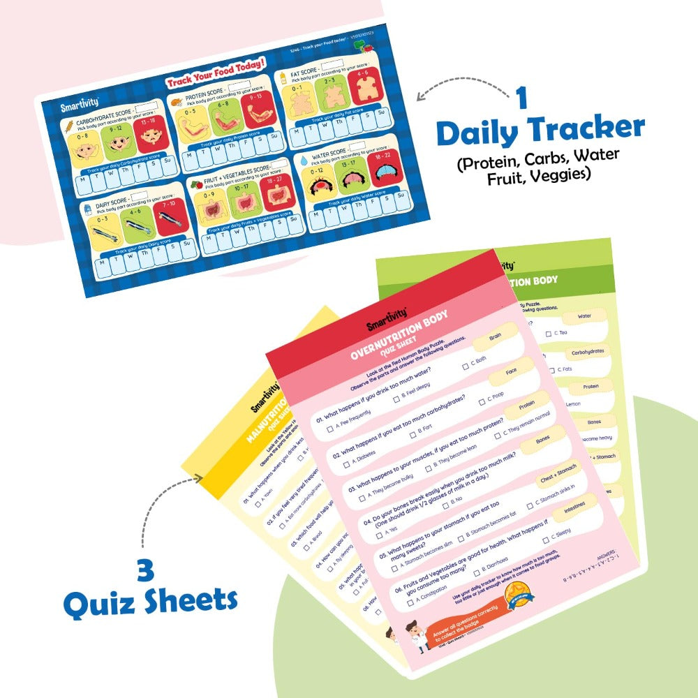 Smartivity Food Body & Nutrition Kit