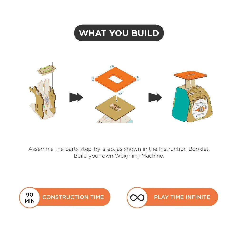 Smartivity Weighing Machine