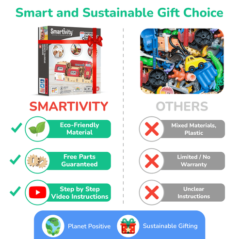 Smartivity DIY Infinity Calendar & Stationary Organizer