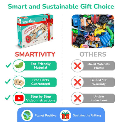 Smartivity Telescope Toy